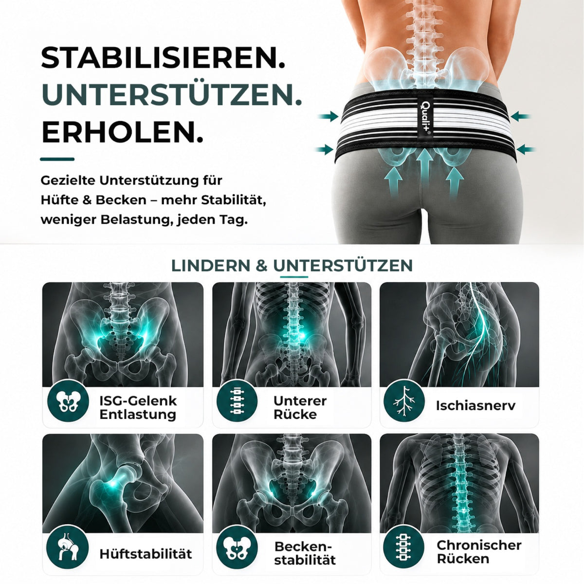 Orthogürtel - ISG/  Iliosakralgürtel